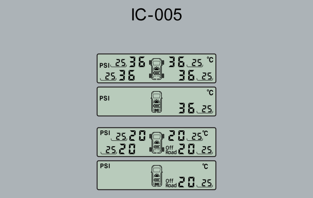 Tyre Pressure Monitors For Caravans – iCheck Review