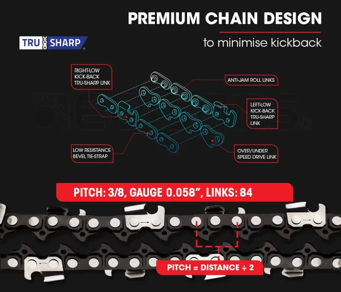 premimum chain desiagn to minimise kickback with anti Jam roll links, 3-8 pitch, gauge 0.058 and 84 link in the chain